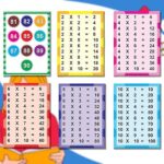 Numbers Flash Cards - Image 3