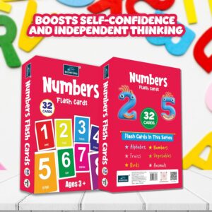 Numbers Flash Cards
