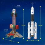 Smartivity DIY Rocket Launcher STEM Toys Kit for Smart Kids Boys and Girls 6 to 12 Years - Image 4