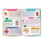 Young Minds - Human Body Encyclopedia - Image 2