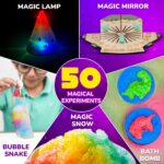 Magic Of Science - Image 4