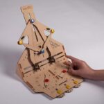Multiplication Machine - Image 4