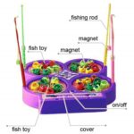 Good- Friend Fishing Game - Image 4