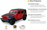 Jeep Wrangler Rubicon 1.36 Scale model - Image 2