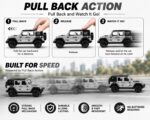 Jeep Wrangler Rubicon 1.36 Scale model - Image 11